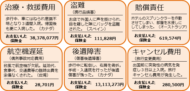 こんなときに役立ちます!