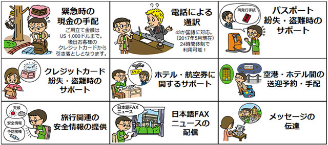 トラベルプロテクト:ケガや病気の有無にかかわらずご利用いただけるサービスです。