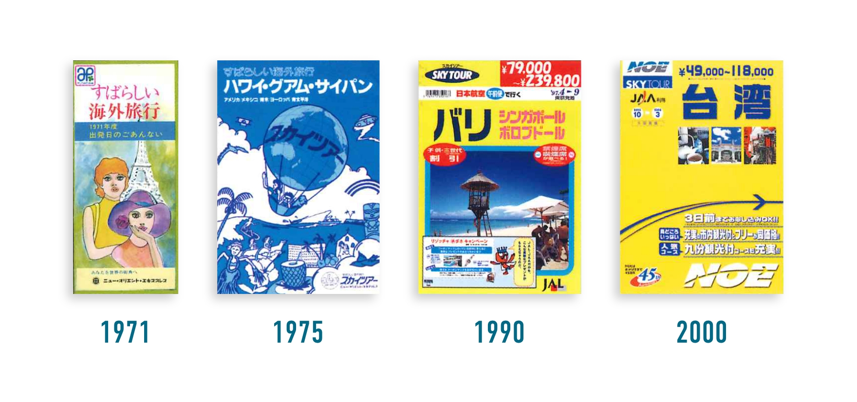 多様化するニーズに対応したレジャー・トラベル